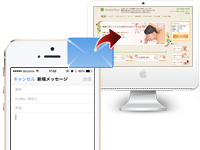 スマートフォンからホームページを素早く更新！