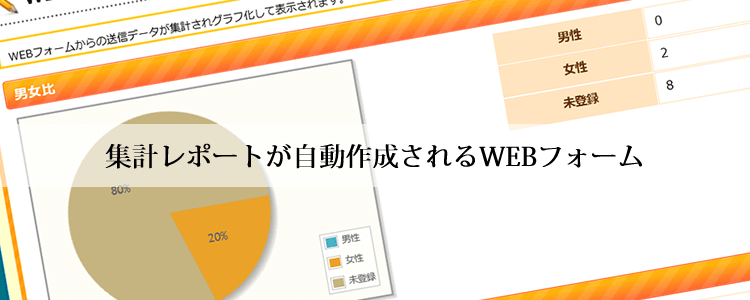 グラフで内訳も簡単にわかる！WEBフォームデータの集計レポート機能