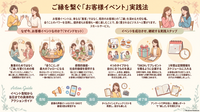 【動画公開】ご縁を繋ぐ「お客様イベント」実践法