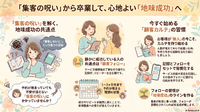 集客の呪いと地味成功【リウムスマイル！ホム育メルマガ】