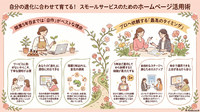 ホームページは自作すべき理由【リウムスマイル！ホム育メルマガ】