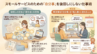自分のこと後回しにする癖【リウムスマイル！ホム育メルマガ】