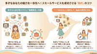 何でも屋やめませんか？【リウムスマイル！ホム育メルマガ】