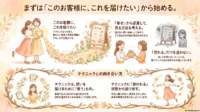 メニューは幸せが先【リウムスマイル！ホム育メルマガ】