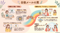 自動メールの罠【リウムスマイル！ホム育メルマガ】