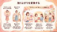 独りよがりを変換する【リウムスマイル！ホム育メルマガ】
