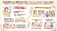 SNSが苦手な人は、集客できないのか？【リウムスマイル！ホム育メルマガ】