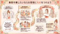 お客様に名前をつけよう【リウムスマイル！ホム育メルマガ】