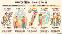 AI時代に選ばれる人になるには【リウムスマイル！ホム育メルマガ】