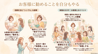 お客様に勧めることを自分もやる【リウムスマイル！ホム育メルマガ】