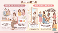 起業家の孤独への特効薬【リウムスマイル！ホム育メルマガ】