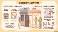 お商売ガラス張り作戦【リウムスマイル！ホム育メルマガ】