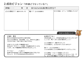 成功ビジョン「5年後どうなっている？」