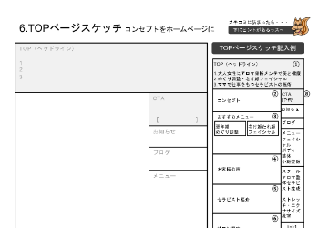 TOPページスケッチ コンセプトをホームページに