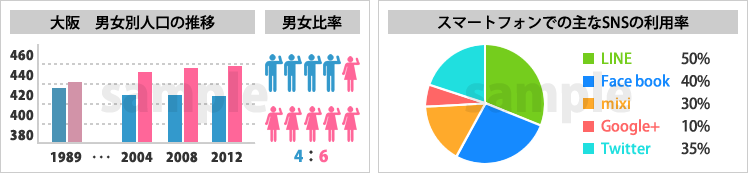 図表画像作成サンプル