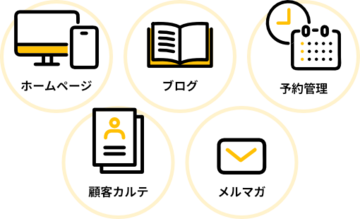 スモールサービスの集客ファンづくりに必要な機能全部入り