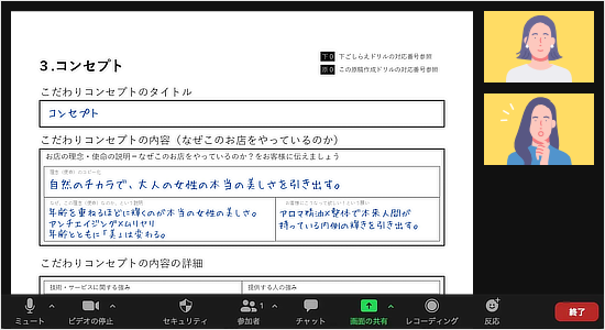 立ち上げサポートでは 原稿作成もサポート