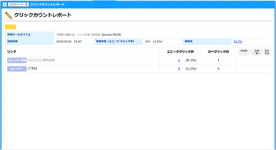 お客様の反響がわかる